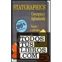 Statgraphics