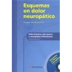 Esquemas de Dolor Neuropatico Radiculopatias, plexopatias y neuropatias inflamatorias CD