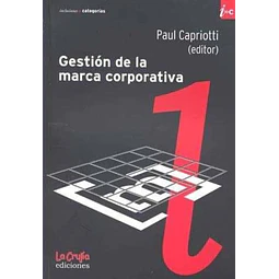 Gestión de la marca corporativa