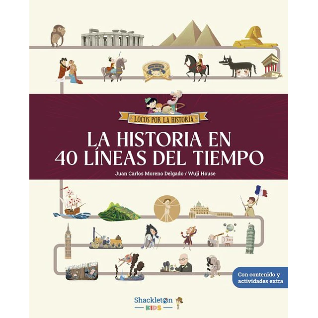 La historia en 40 lineas del tiempo