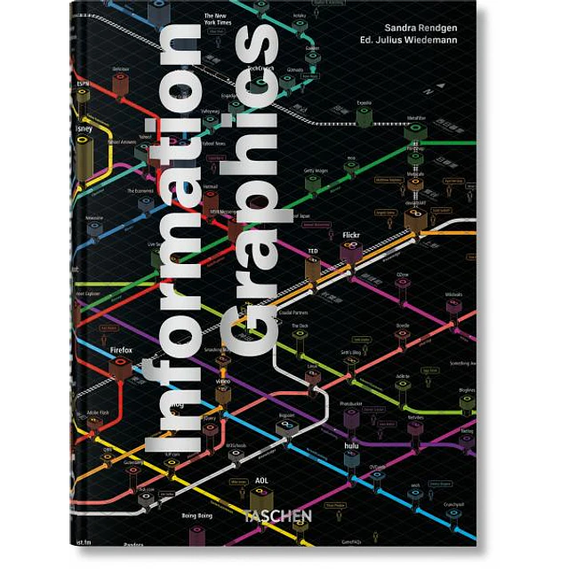 Information graphics