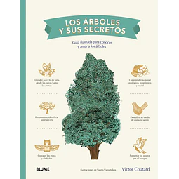 Los arboles y sus secretos