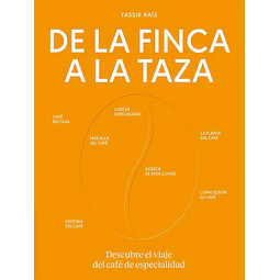 De la finca a la taza