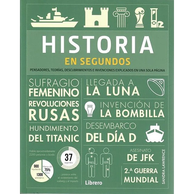 Historia en segundos