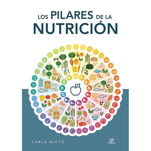 Los pilares de la nutricion