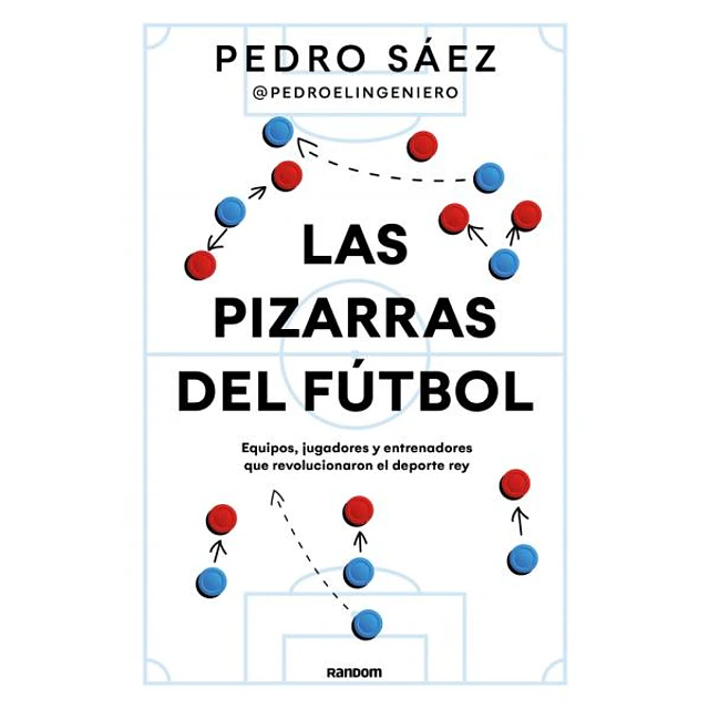 Las pizarras del futbol