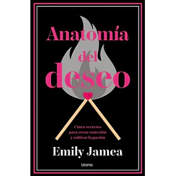 Anatomía del deseo