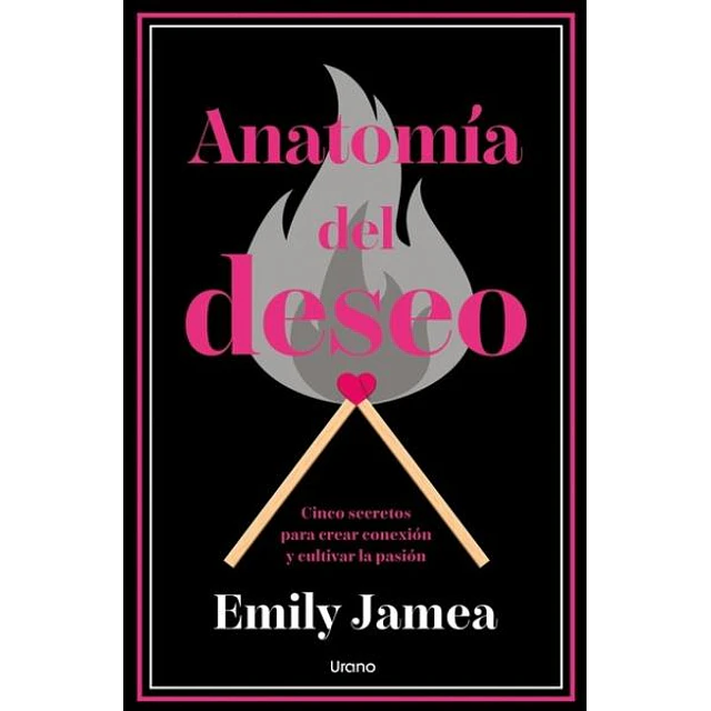 Anatomía del deseo