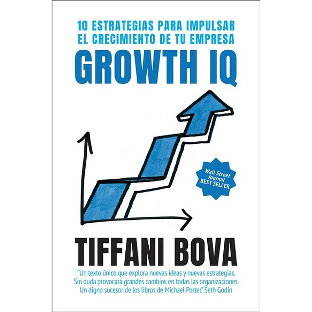 Growth iq