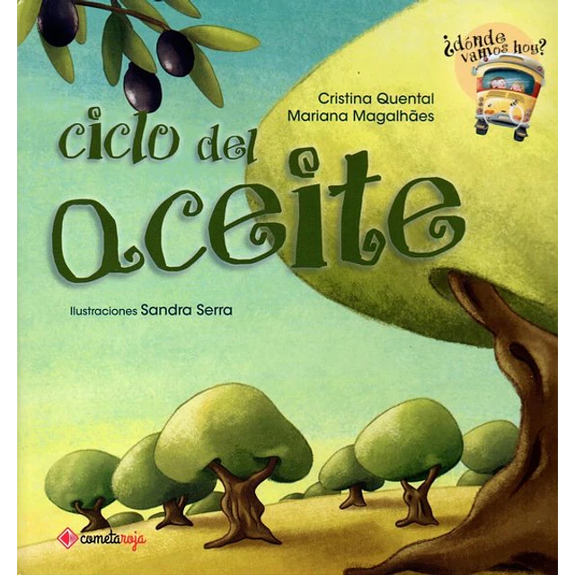 Ciclo del aceite