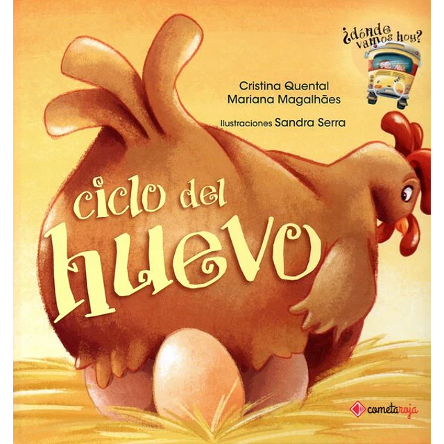 Ciclo del huevo