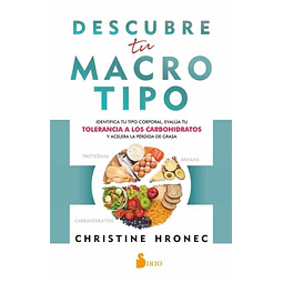 Descubre tu macrotipo