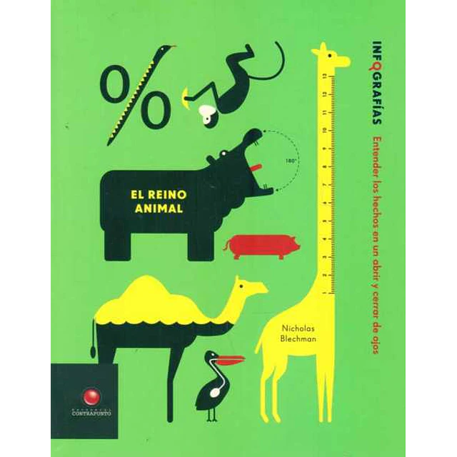 El reino animal. Infografias