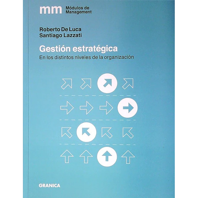 Gestion estrategica. En los distintos niveles de la organización