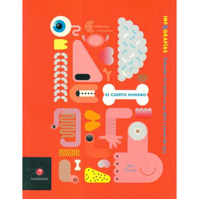 El cuerpo humano. Infografias