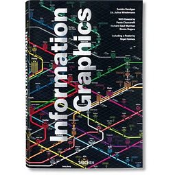 Information graphics