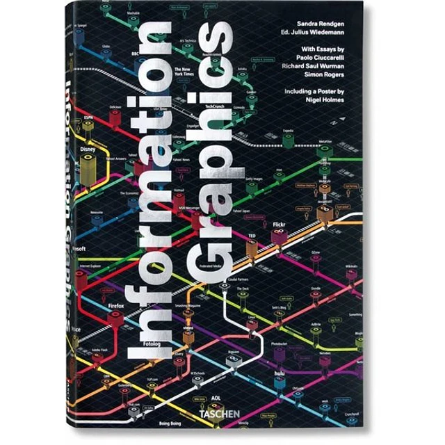 Information graphics