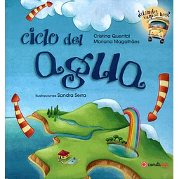 Ciclo del agua