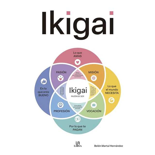 Ikigai