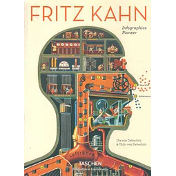 Fritz kahn
