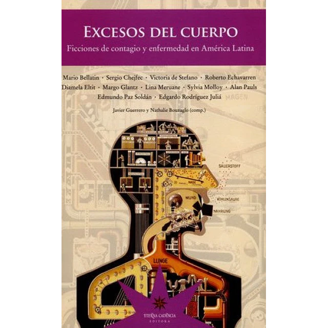 Excesos del cuerpo