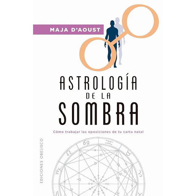 Astrología de la sombra