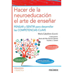 Hacer de la neuroeducación el arte de enseñar