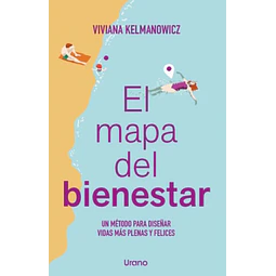 El mapa del bienestar