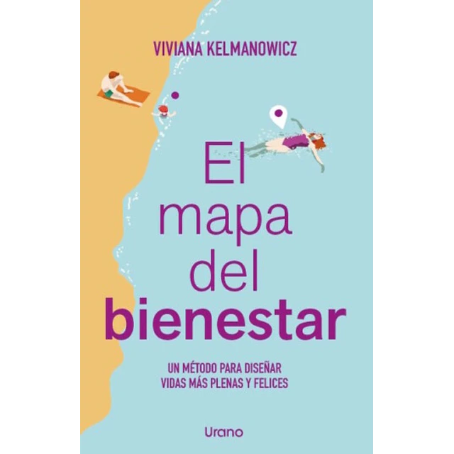 El mapa del bienestar