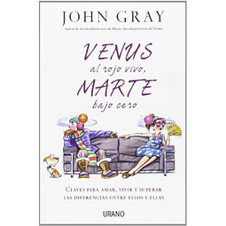 Venus al rojo vivo, Marte bajo cero