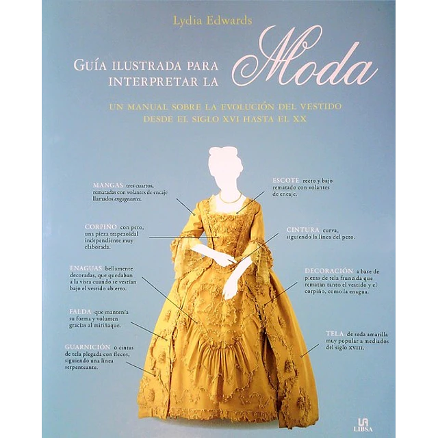 Guia ilustrada para interpretar la moda