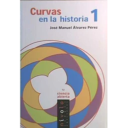 Curvas en la historia