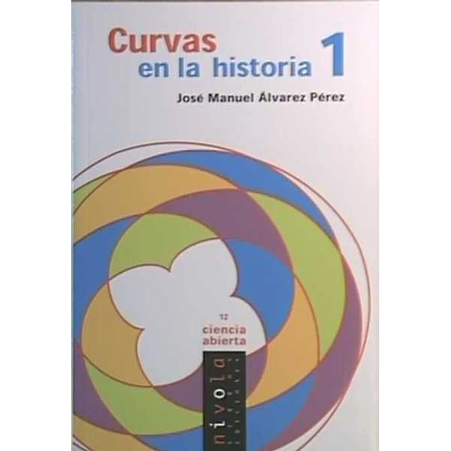 Curvas en la historia