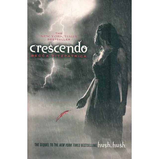 Crescendo. Ingles