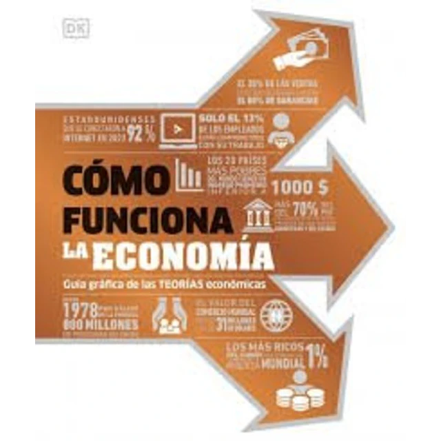Como funciona la economia