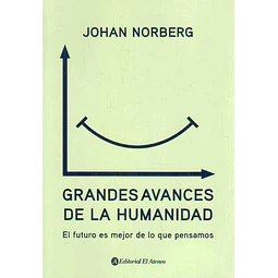 Grandes avances de la humanidad