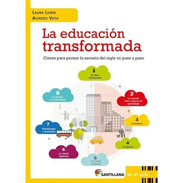La educacion transformada