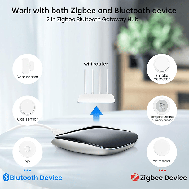 AVATTO Zigbee & Bluetooth Gateway Tuya Wireless Smart Home Bridge Hub