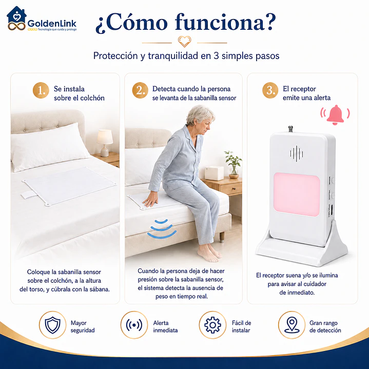 Sensor de salida de cama para adultos mayores 3