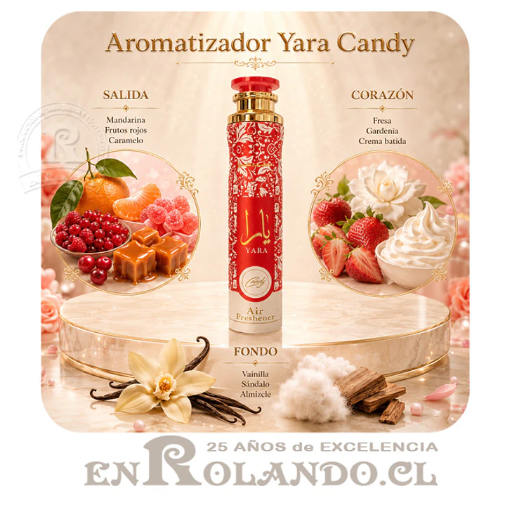 Lattafa Aromatizador Yara Candy 300 ml ($3.990 x Mayor) 2