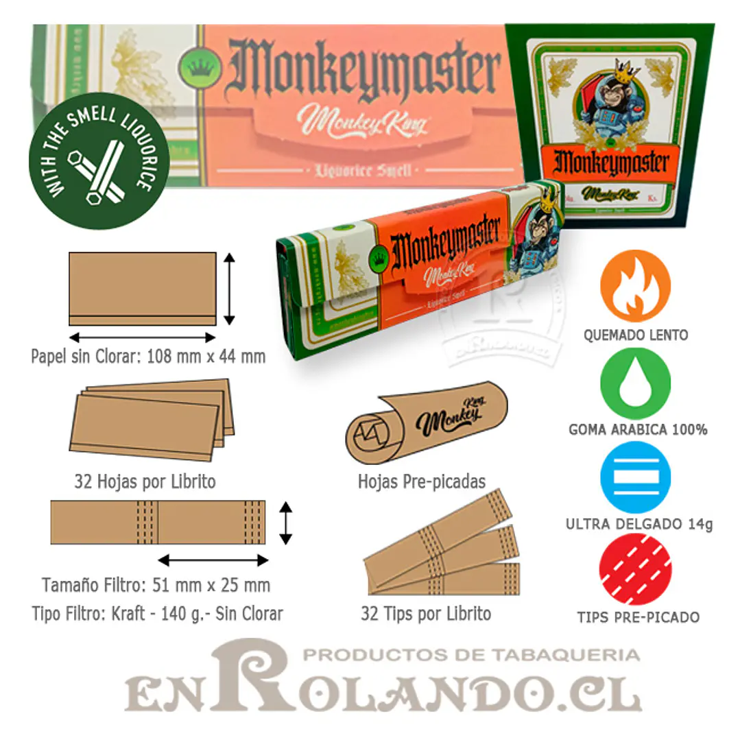 Combipack Monkey King Monkeymaster - King Size - Display 2