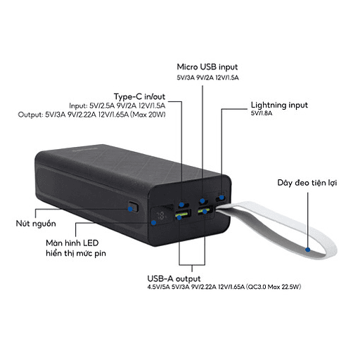 Power Bank 30000 Mah 22.5w Carga Rapida Philips Usb-c 2