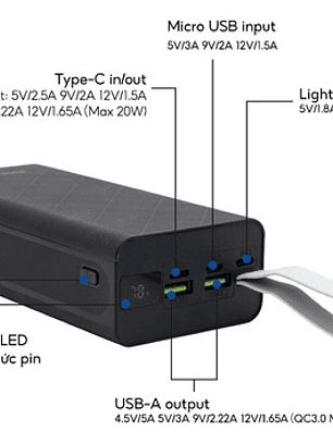 Power Bank 30000 Mah 22.5w Carga Rapida Philips Usb-c