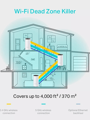 Access Point Tp-link Deco M4 Pack X 3 Unidades