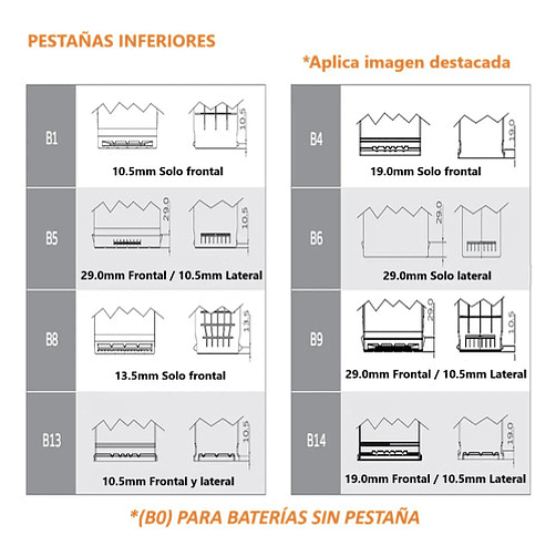 Batería Dgp Mf80d26l 70ah 600cca Derecho 3