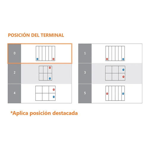 Batería Dgp Mf80d26l 70ah 600cca Derecho 4