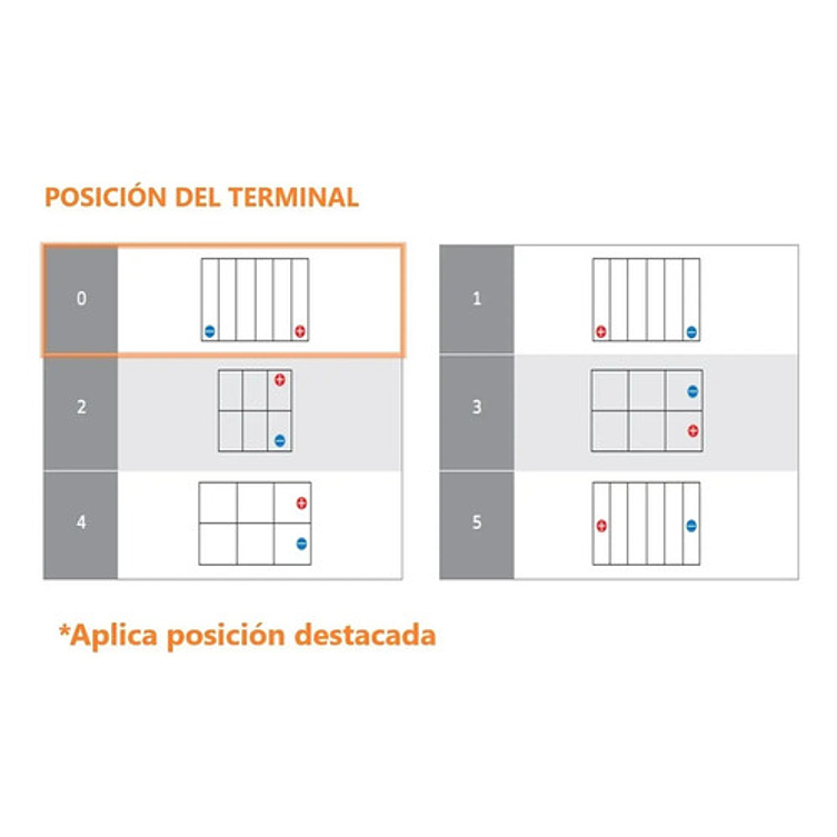 Batería Dgp Mf80d26l 70ah 600cca Derecho 4