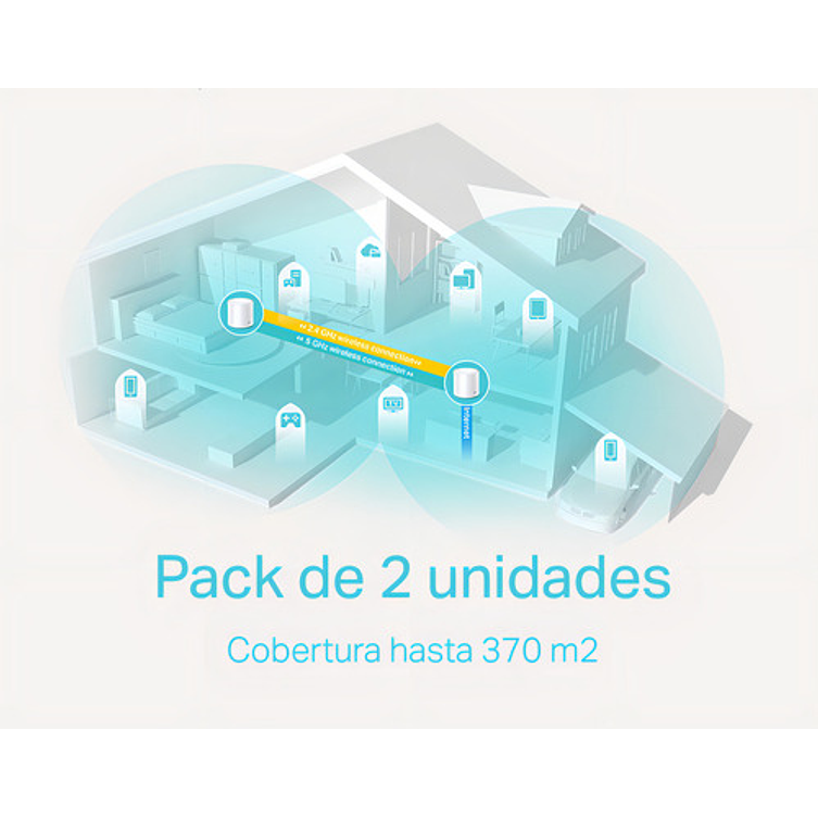 Sistema Wi-fi Mesh Tp-link Deco Deco X20 Blanco Pack X 2 Unidades 2