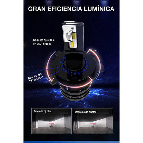 Set de Ampolletas LED HB3/9005 de 12/24v y 25w 6000lm M2 Base P20d 6