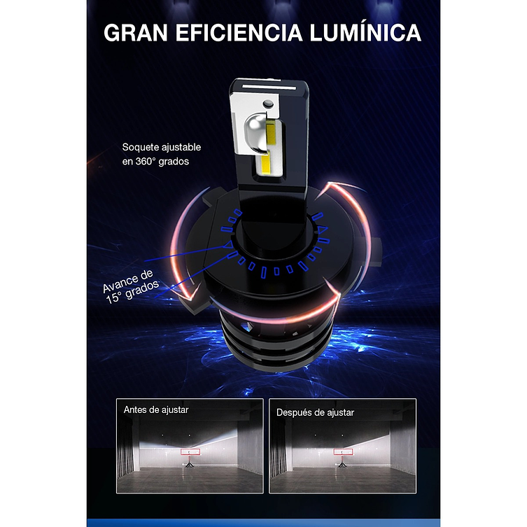 Set de Ampolletas LED HB3/9005 de 12/24v y 25w 6000lm M2 Base P20d 6